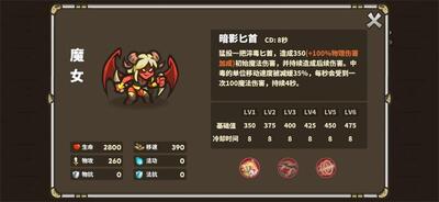 �����dota��Ϸ(AncientStars)��ͼ2