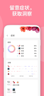 Ů���¾�����(My Calendar)��ͼ1