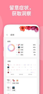 Ů���¾�����(My Calendar)��ͼ2