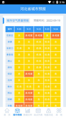�ӱ�aqi�������°��ͼ2