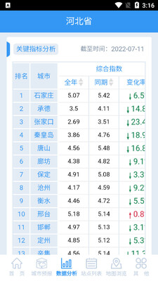 �ӱ�aqi�������°��ͼ1