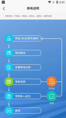 �¶�����app�ٷ����ͼ1