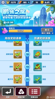 �����ܿ��������г���ͼ2