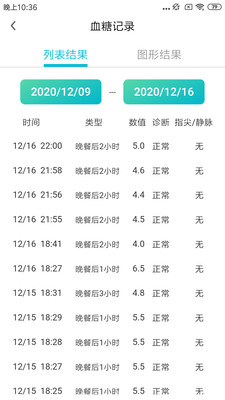 ������޴�Ѫ�����ƶ��˽�ͼ1