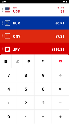 ���һ���ת������(CoinCalc)��ͼ0