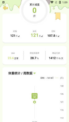 �������ʳapp������ؽ�ͼ3