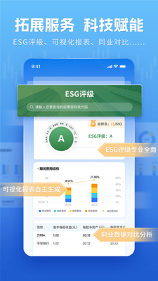 深交所成长通app官方版截图0