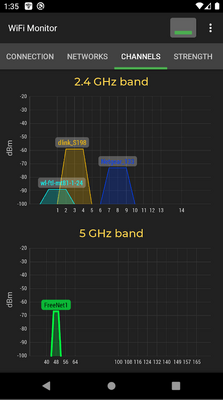 ���������רҵ��(WiFi Monitor Pro)��ͼ3
