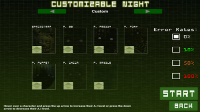 玩具熊的五夜后宫3(FNAF 3 CN)截图1