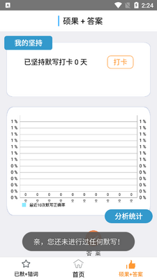 Ĭд�ɹٷ����ͼ2