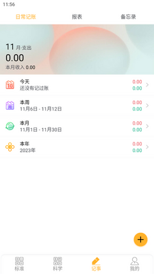 ��ѧ�������ٷ����ͼ2