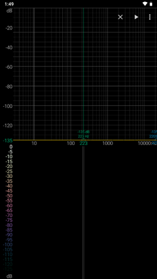 ��ƵƵ�׷����ǰ�׿��(Spectroid���°�)��ͼ1