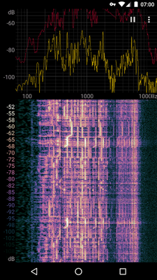 ��ƵƵ�׷����ǰ�׿��(Spectroid���°�)��ͼ0