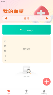 Ѫ�Ǿ���ٷ����ͼ1