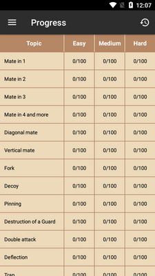 �����������app��Ѱ�(Chess Coach Pro)��ͼ3