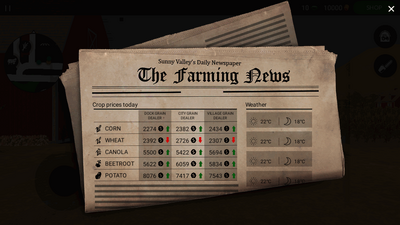 ģ��ũ��3רҵ�����°�(Farming PRO 3)��ͼ4