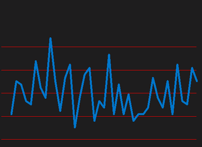 в(True EMF Detector)