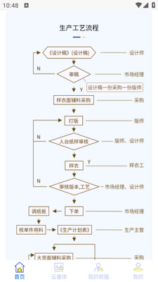 学园贝贝app截图3