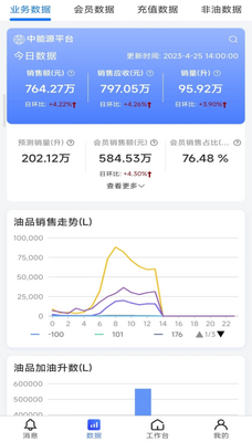 鹰掌柜app安卓手机下载截图3