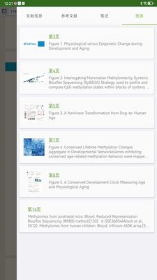�з�ivySCI�ٷ����ͼ1