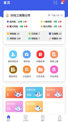 ��ҵ��ȫ�����ٷ����ͼ4