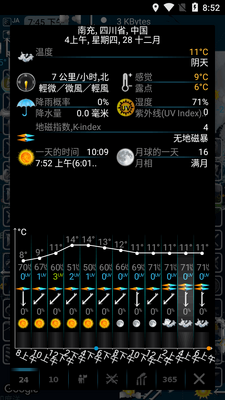 ��̬������ͼȫ���app(eMap HDF)��ͼ4