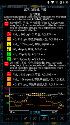 ��̬������ͼȫ���app(eMap HDF)��ͼ1
