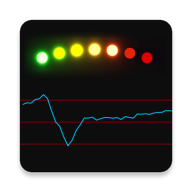 幽灵感测器软件(True EMF Detector)v4.2.2 安卓免费版