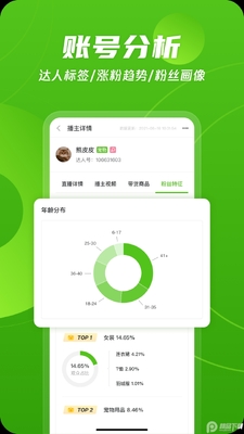 飞瓜数据安卓免费版本截图0
