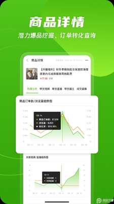 飞瓜数据安卓免费版本截图1