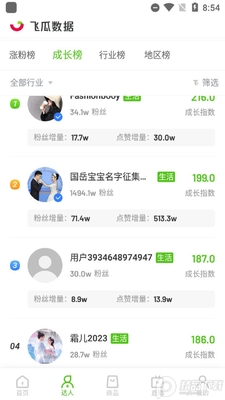 飞瓜数据抖音版本截图0