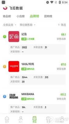 飞瓜数据抖音版本截图1