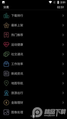 ΨȤӦ���̵�WearOS��(ԭEtralab)��ͼ1