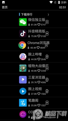 ΨȤӦ���̵�WearOS��(ԭEtralab)��ͼ2
