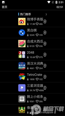 ΨȤӦ���̵�WearOS��(ԭEtralab)��ͼ3
