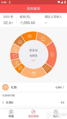 圈圈记账帮手app官方版截图2