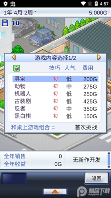 ������Ϸ��������Game Dev Story��չ����ͼ0