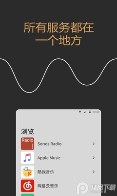 Sonos���ܿ����������°��ͼ3
