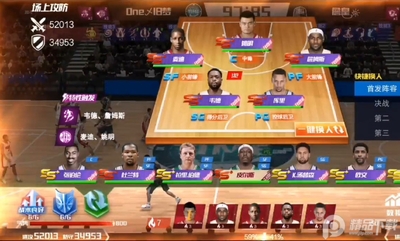 NBA�����ʦ��������ͼ1