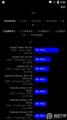 ��׿�����ٶȲ���(Cross Platform Disk Test)��ͼ0