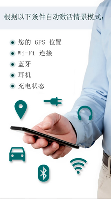 �����龰ģʽapp�߼����ͼ1
