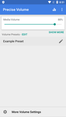 ȫ������������(Precise Volume)��ͼ3