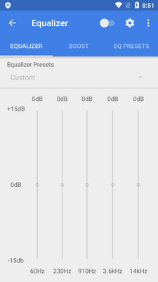 ȫ������������(Precise Volume)��ͼ2