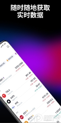 TradingView��Ʊ��׿�ٷ����ͼ2