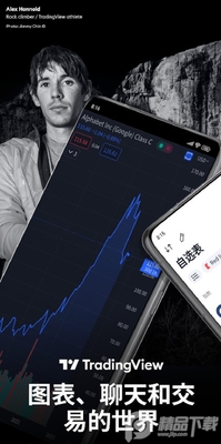 TradingView��Ʊ��׿�ٷ����ͼ3