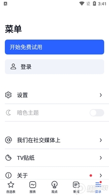 tradingview2025���İ��ͼ2