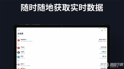 tradingview��ҳ���ͼ2