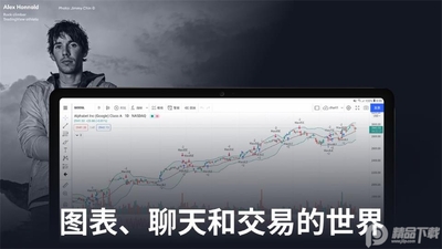 tradingview��ҳ���ͼ3
