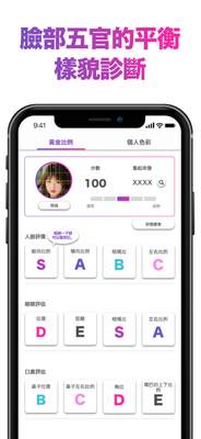 ������������(FaceScore)��ͼ0