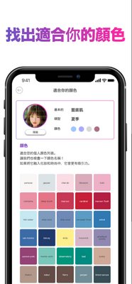 ������������(FaceScore)��ͼ3
